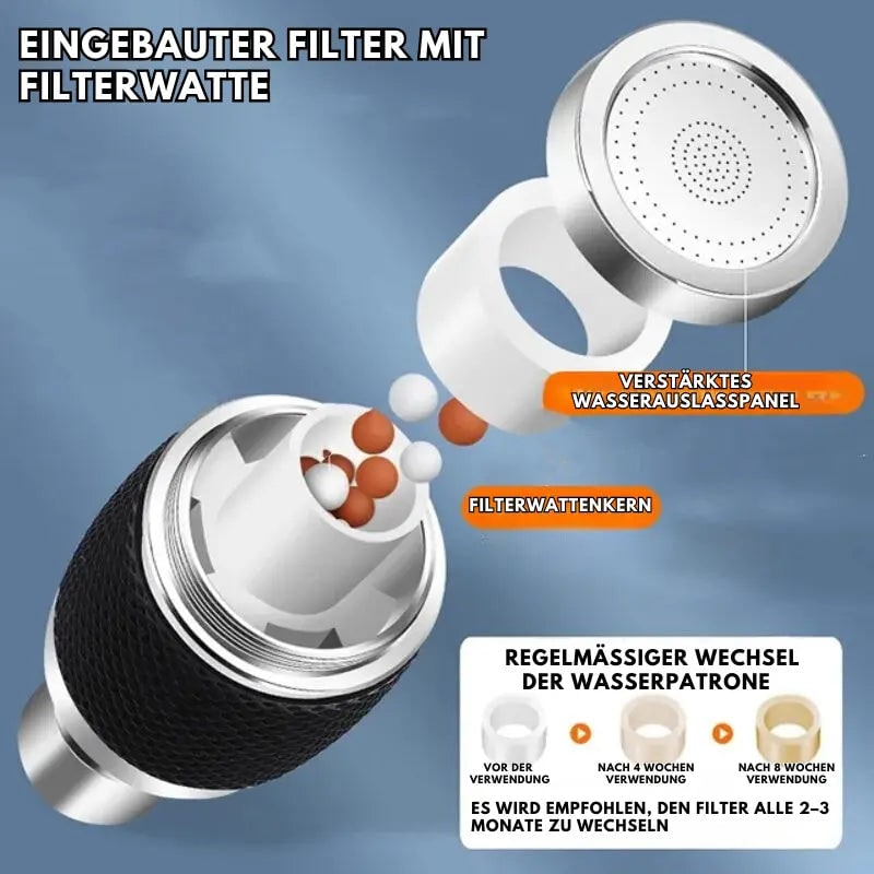 Faucet Aerator with 360° Rotation Three Spray Modes and Cleaning Screen Replacement for Kitchen Sink