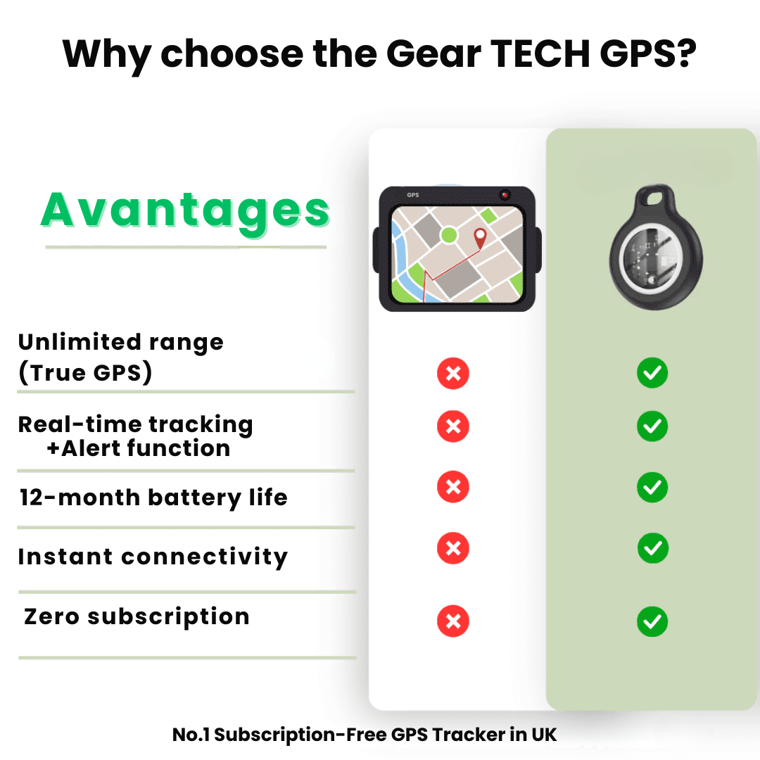 GPS Tracker Bluetooth Wireless Silicone Keychain Case Travel Smart