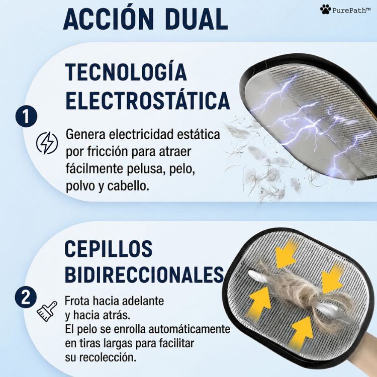 Guante Elonora™ (ES)