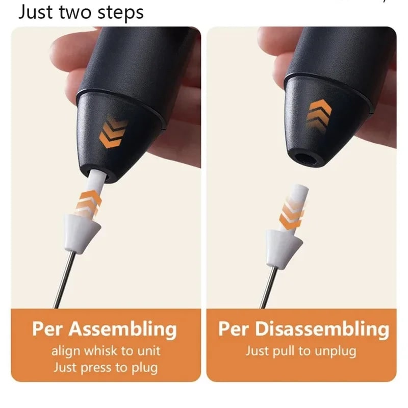 Handheld Rechargeable Electric Milk Frother with Double-Spring Whisk and Three Speed Settings
