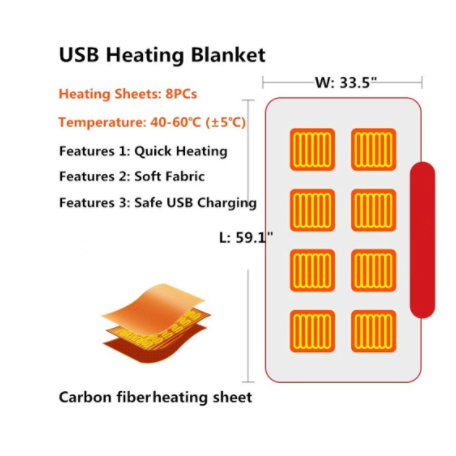 Heated Blanket Electric Shawl with USB Power 3 Heat Settings and Plush Fleece Wrap