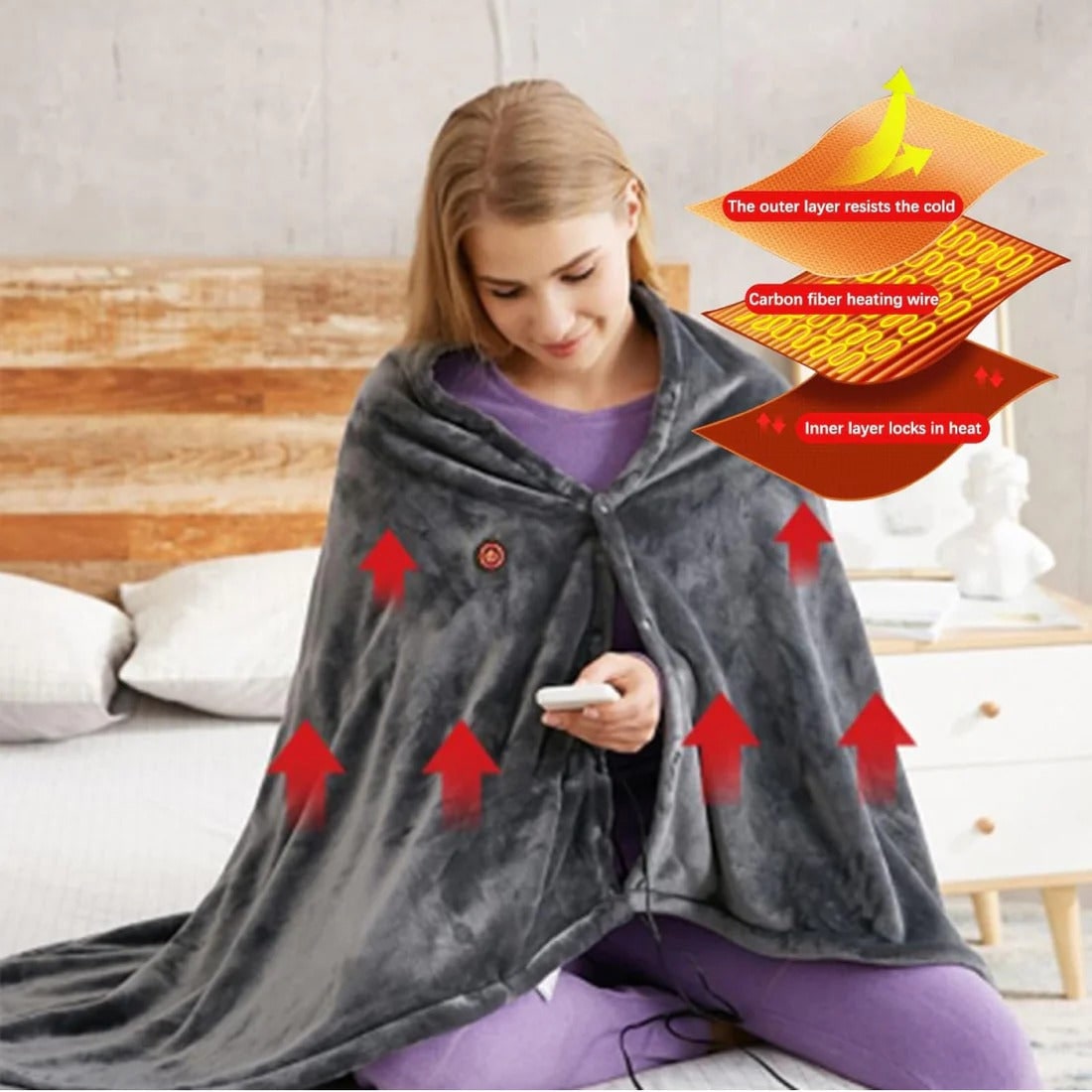 Heated Blanket Shawl with Electric Throw Wearable Fleece Cape with Zipper and USB Power