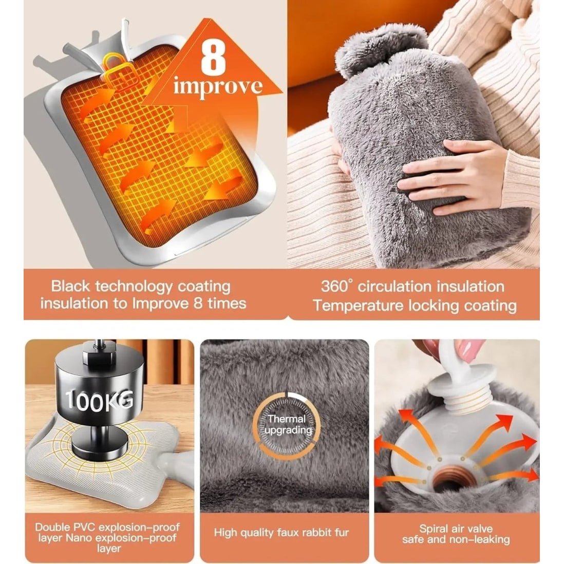 Hot Water Bottle and Bag with Removable Plush Faux Fur Cover for Cramps Warm