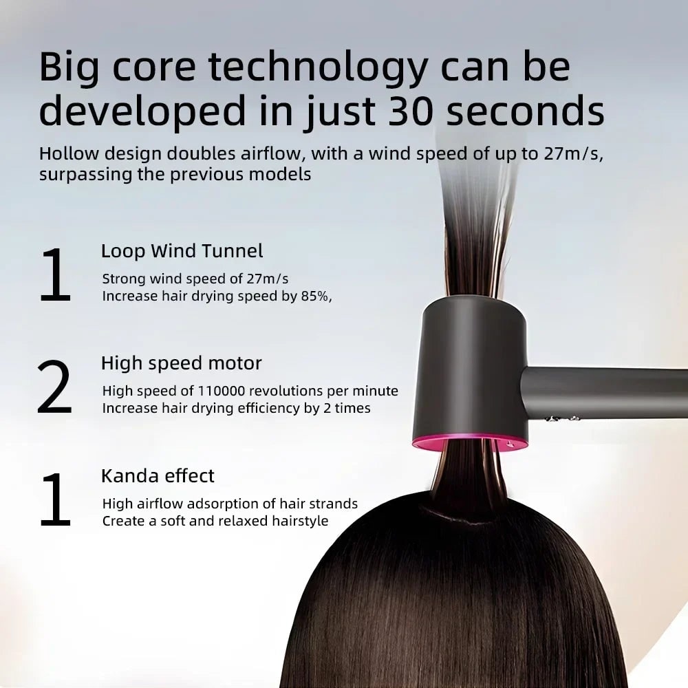 Ionic High Speed Hair Dryer with Magnetic and Wall Mount Diffuser