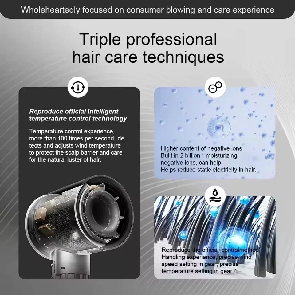 Ionic High Speed Hair Dryer with Magnetic and Wall Mount Diffuser