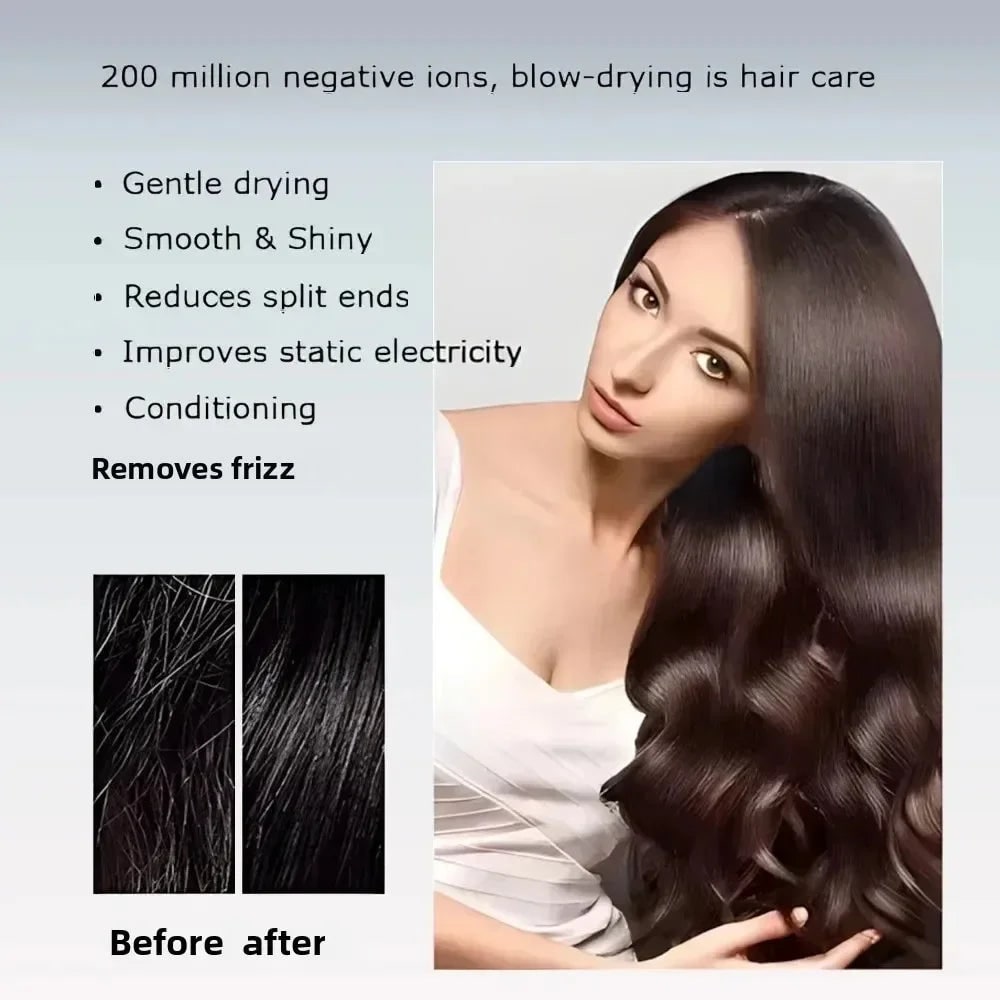 Ionic High Speed Hair Dryer with Magnetic and Wall Mount Diffuser