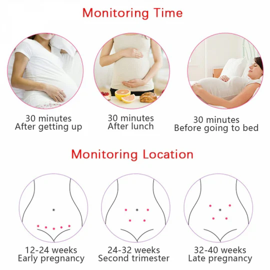 Kids' Fetal Doppler Pregnancy Monitor at Home with Backlit Lcd Display and Handheld Probe