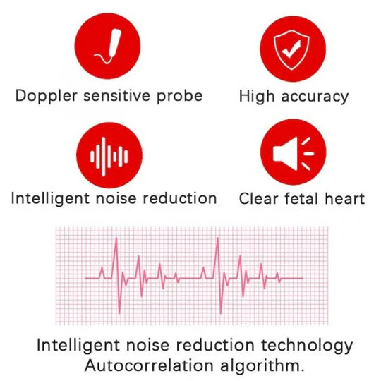 Kids' Fetal Doppler Pregnancy Monitor at Home with Backlit Lcd Display and Handheld Probe