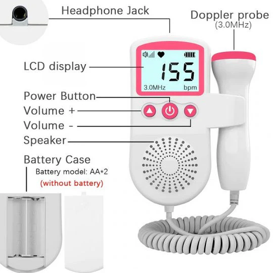 Kids' Fetal Doppler Pregnancy Monitor at Home with Backlit Lcd Display and Handheld Probe