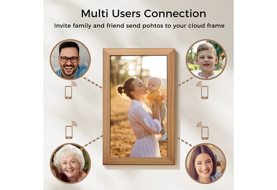 Large Smart Digital Picture Frame with Cloud Photo Sharing and Auto Rotate 11 X 14