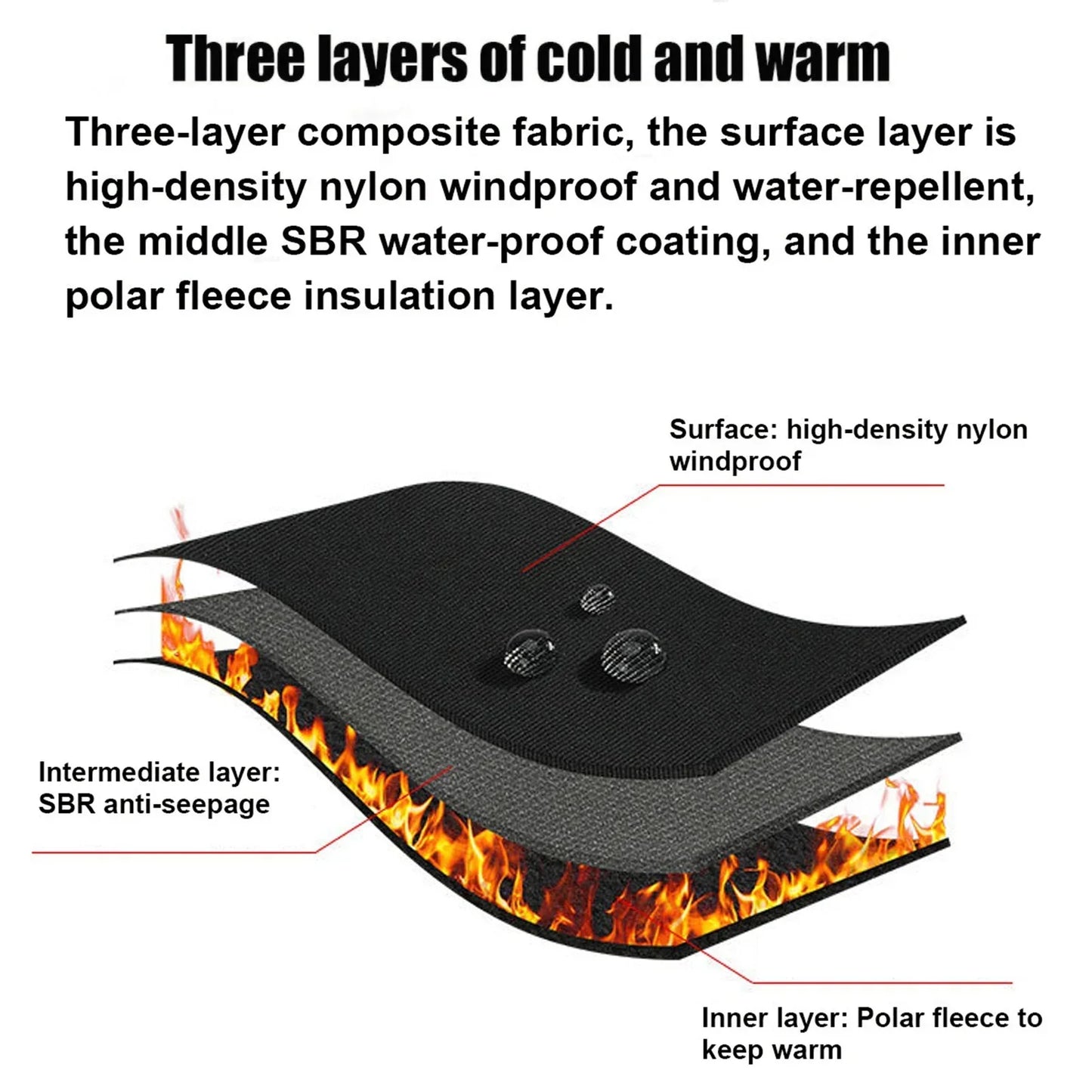 Pro Thermal Warming Touch Screen Gloves