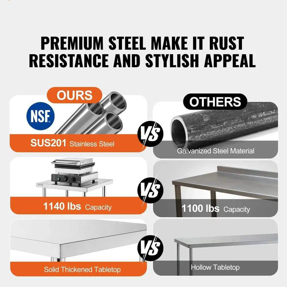 Stainless Steel Work Table with Adjustable Shelves