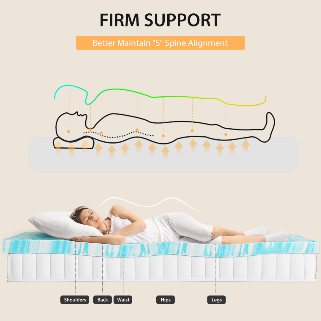 Memory Foam Mattress Topper with Cooling Gel Pressure Relief for Twin Queen and Beds