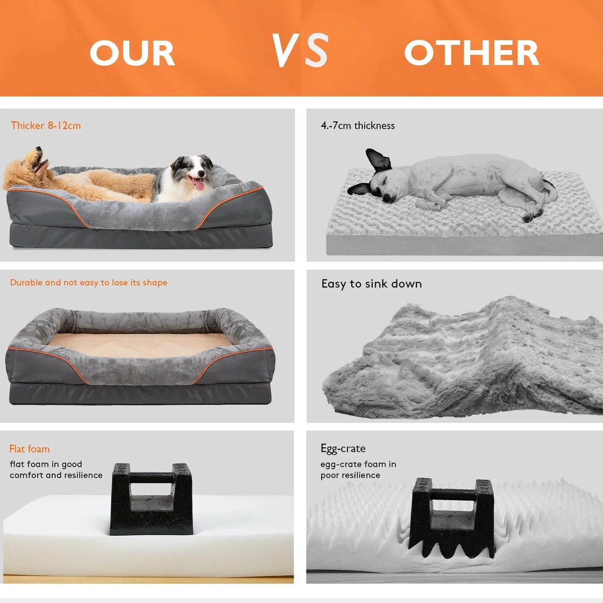 Orthopedic Dog Bed with Bolster Washable Memory Foam Cover and Raised Edges X Large