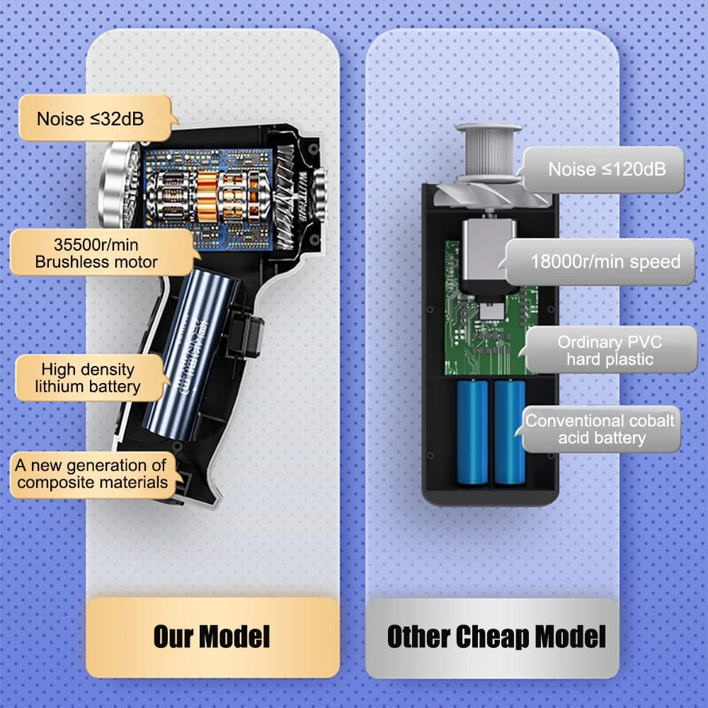 Handheld Car Vacuum Cleaner Powerful Compact Auto Cleaning Tool
