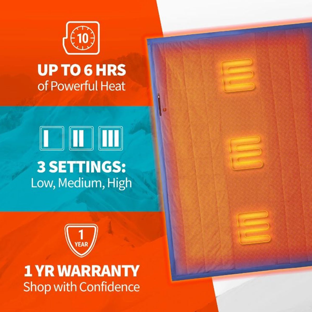 Outdoor Heated Blanket with Battery Powered Portable USB Power Bank and Three Heat Zones