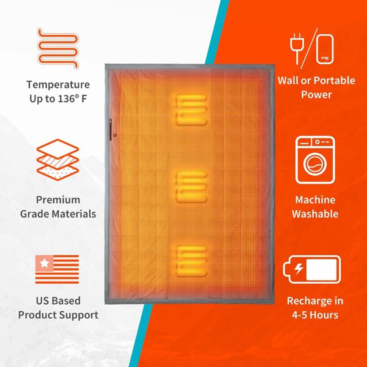 Outdoor Heated Blanket with Battery Powered Portable USB Power Bank and Three Heat Zones