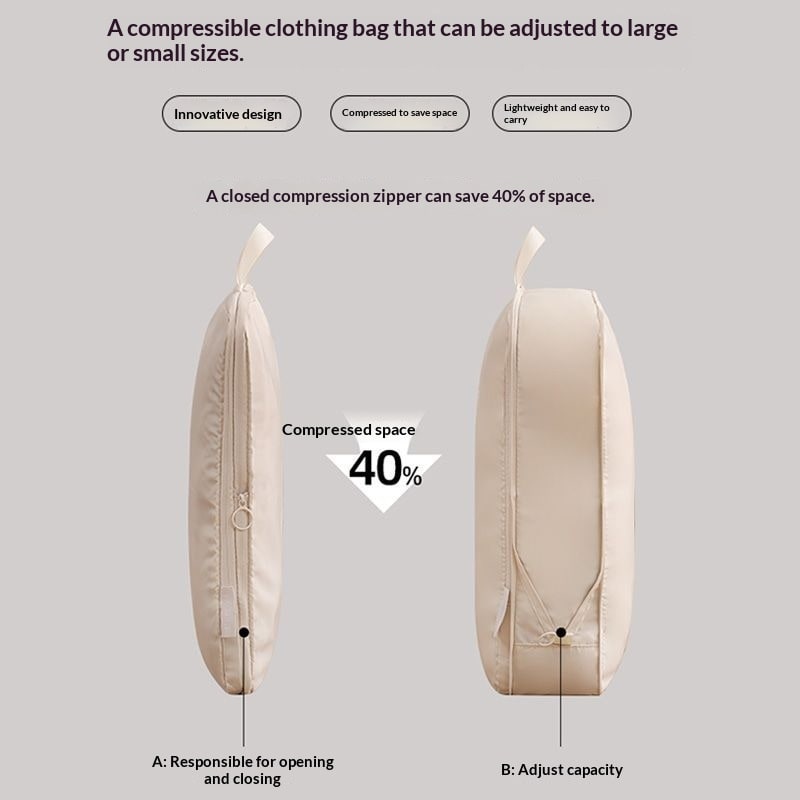 Packing Cubes and Compression for Travel with Luggage Organizer Bags 6 or 8 Piece