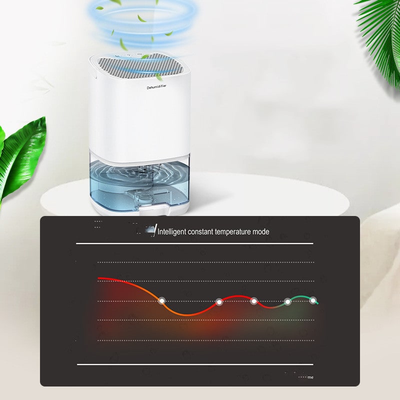 Portable Dehumidifier for Basement Bedroom with Drain Hose and LED Tank Indicator
