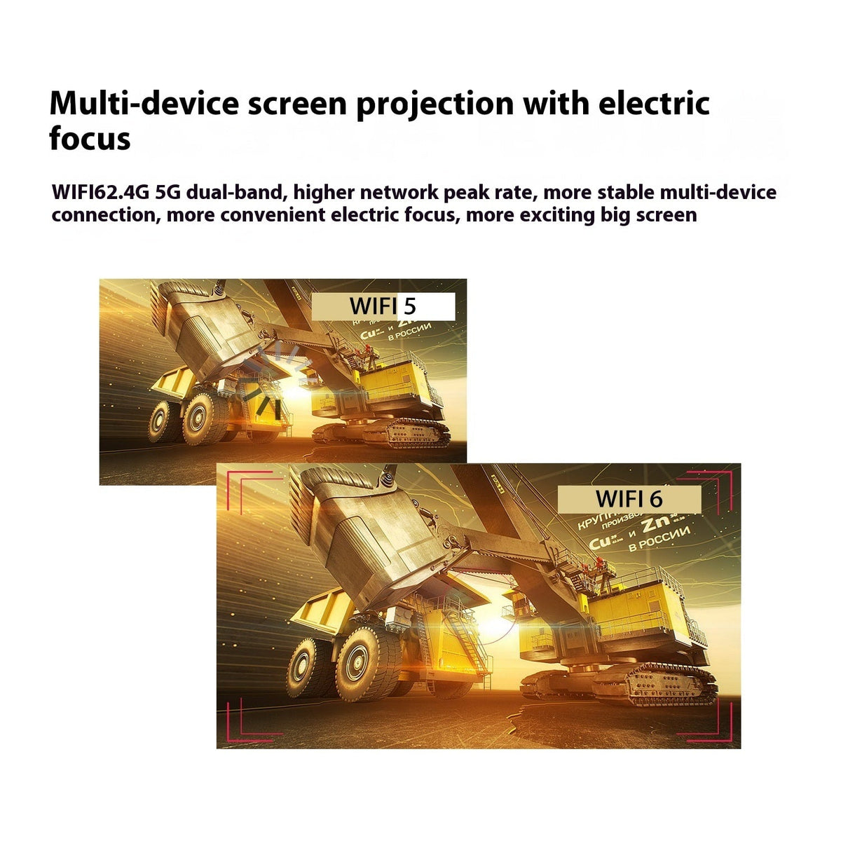 Portable Projector with Outdoor Screen Ultra Short Throw Compact Design and 180° Rotation Stand