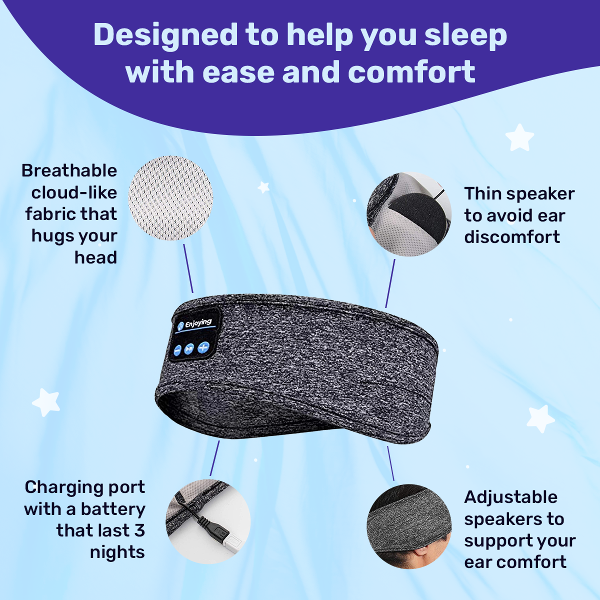Comfortable Wireless Headphones for Sleeping and Relaxation