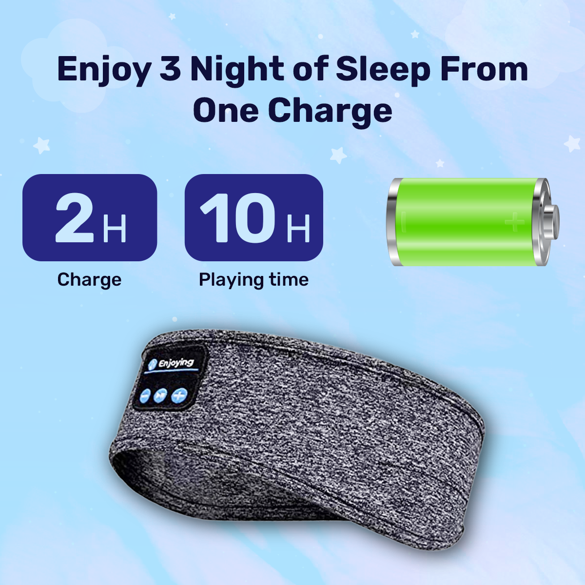 Comfortable Wireless Headphones for Sleeping and Relaxation
