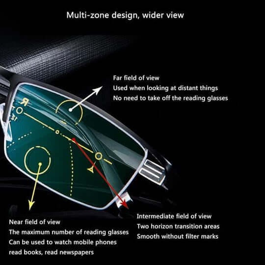 Progressive Multifocal Reading Glasses with Blue Light Blocking and Lightweight Metal Frame