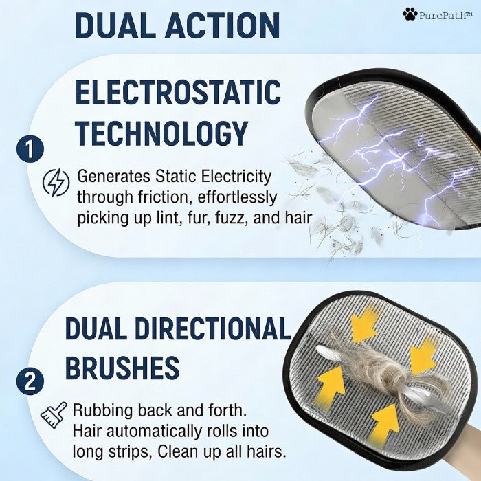 Elonora™ #1 Pet Hair Remover Glove