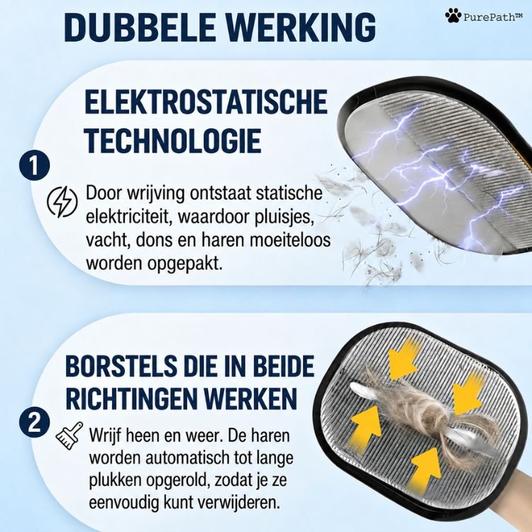 Elonora™ Horse Hair Glove (NL)
