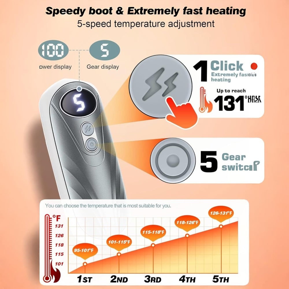 Rechargeable Electric Hand Warmers with LED Display Reusable Portable Pocket Heater Set of 2