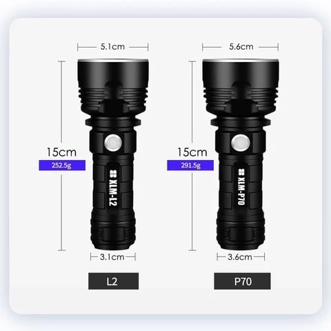 Rechargeable LED Flashlight and Torch with High Lumen Output Aluminum Alloy Body and Tactical Design