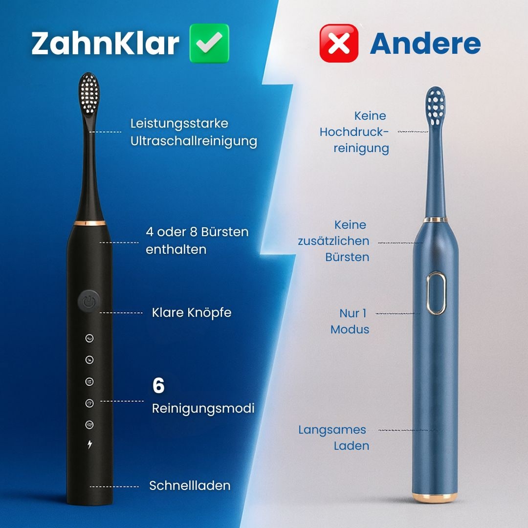 Rechargeable Sonic Electric Toothbrush with Timer and Soft Contoured Bristles