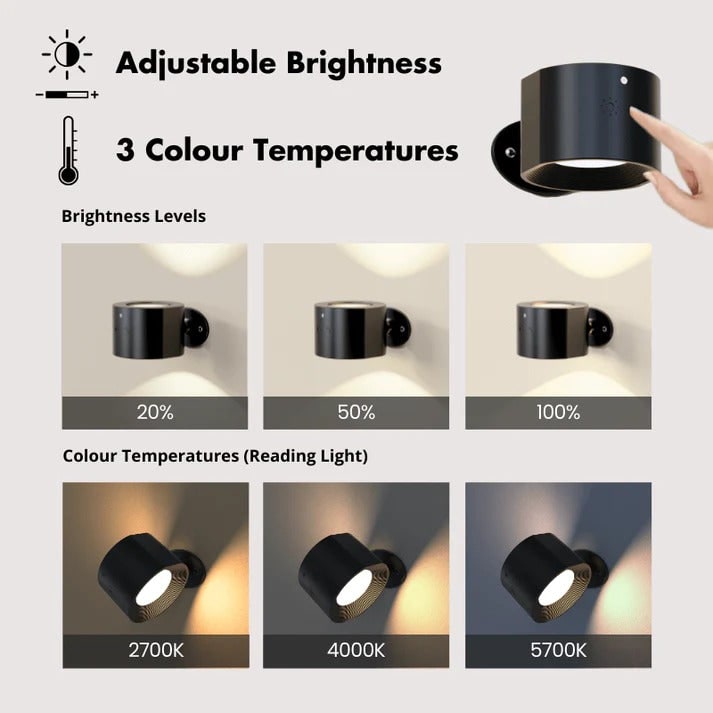 Rechargeable Wall Light and Battery Powered Sconce with Magnetic Mount and Remote Control