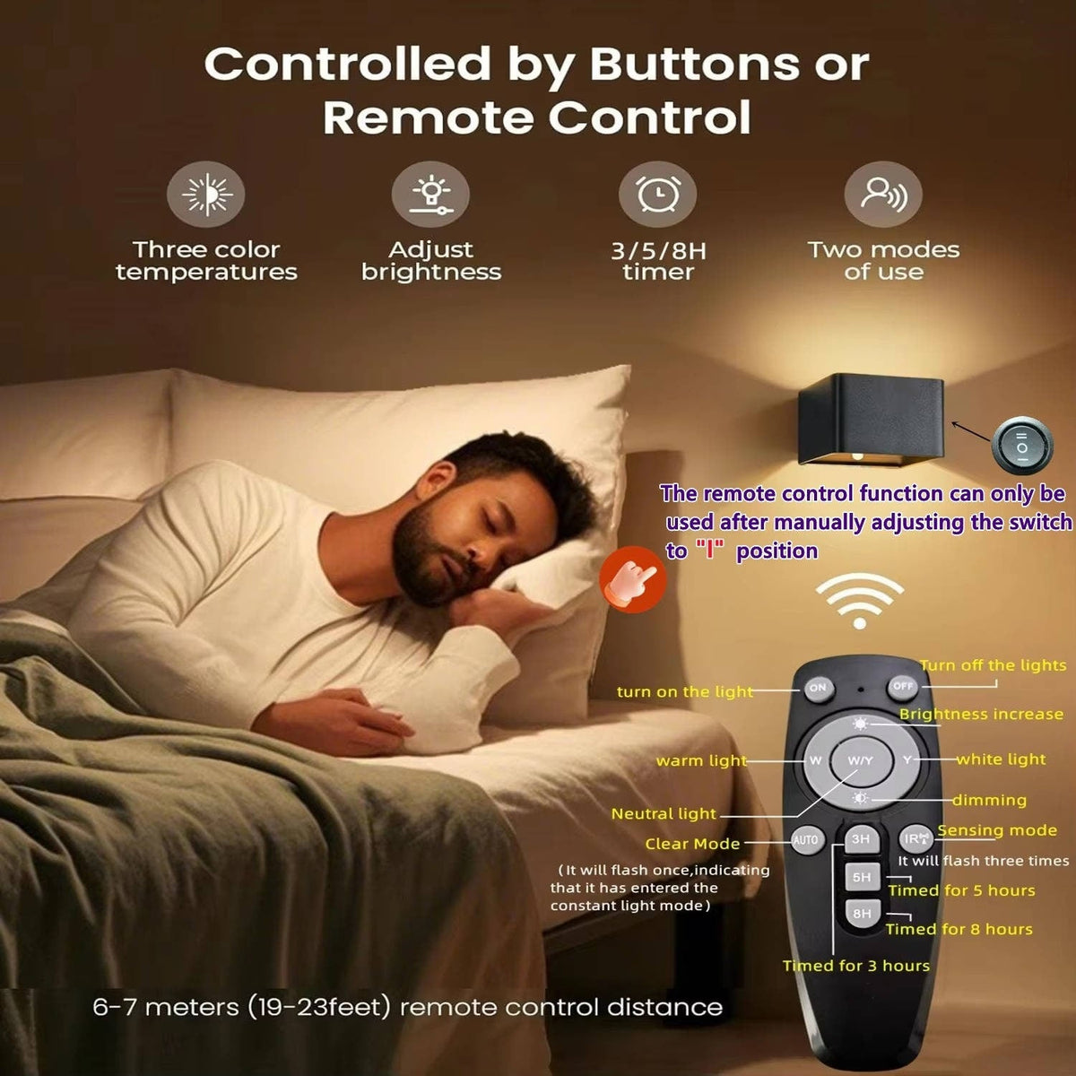 Rechargeable Wall Light Sconce with Motion Sensor Remote Control and Dimmable LED