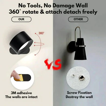 Rechargeable Wall Sconce with 360° Magnetic Mount and Wireless LED Lighting Outdoor