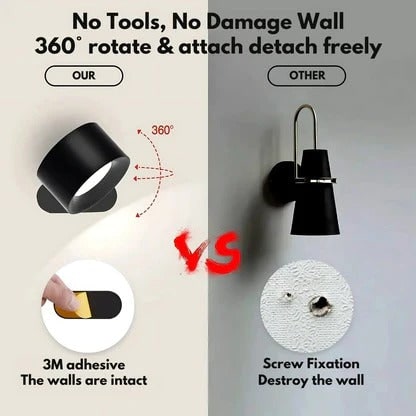 Rechargeable Wall Sconce with Modern Cordless LED Lighting and 360° Magnetic Rotation Lamp