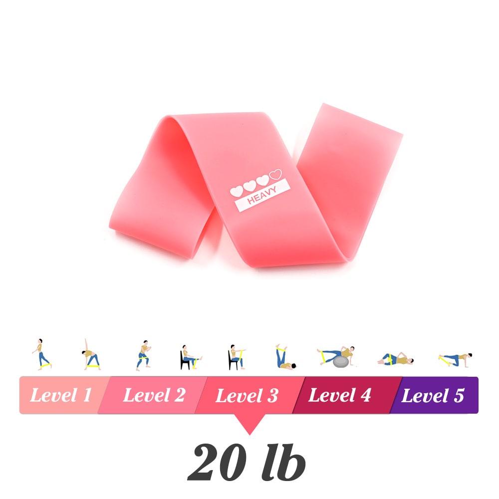 Resistance Bands with Color Code Indicators for Exercise Workout and Strength Training