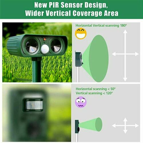 Ultrasonic Solar Animal Deterrent with Motion Detection for Gardens