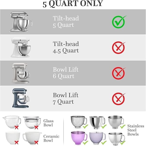 Silicone Mixing Bowl Liner with Lids for Stand Mixers