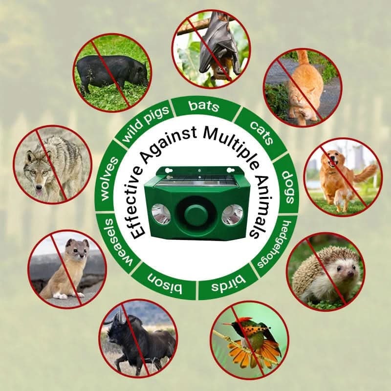 Solar Mouse and Rodent Repellent with LED Lights and Alarm for Outdoor Gardens