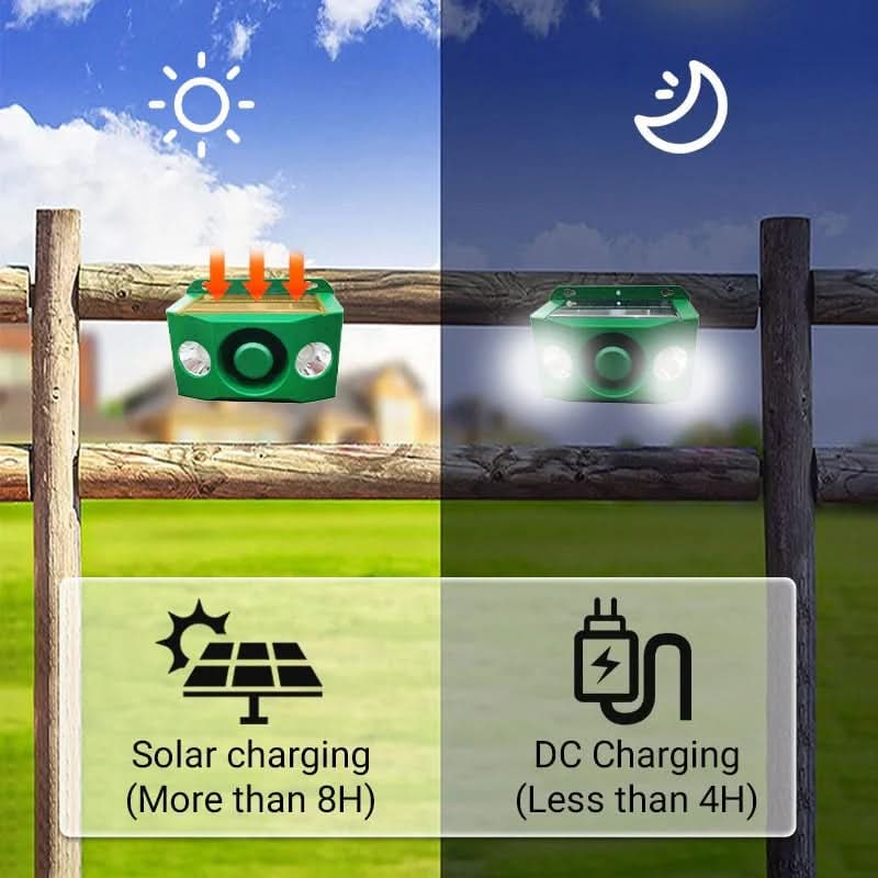 Solar Mouse and Rodent Repellent with LED Lights and Alarm for Outdoor Gardens