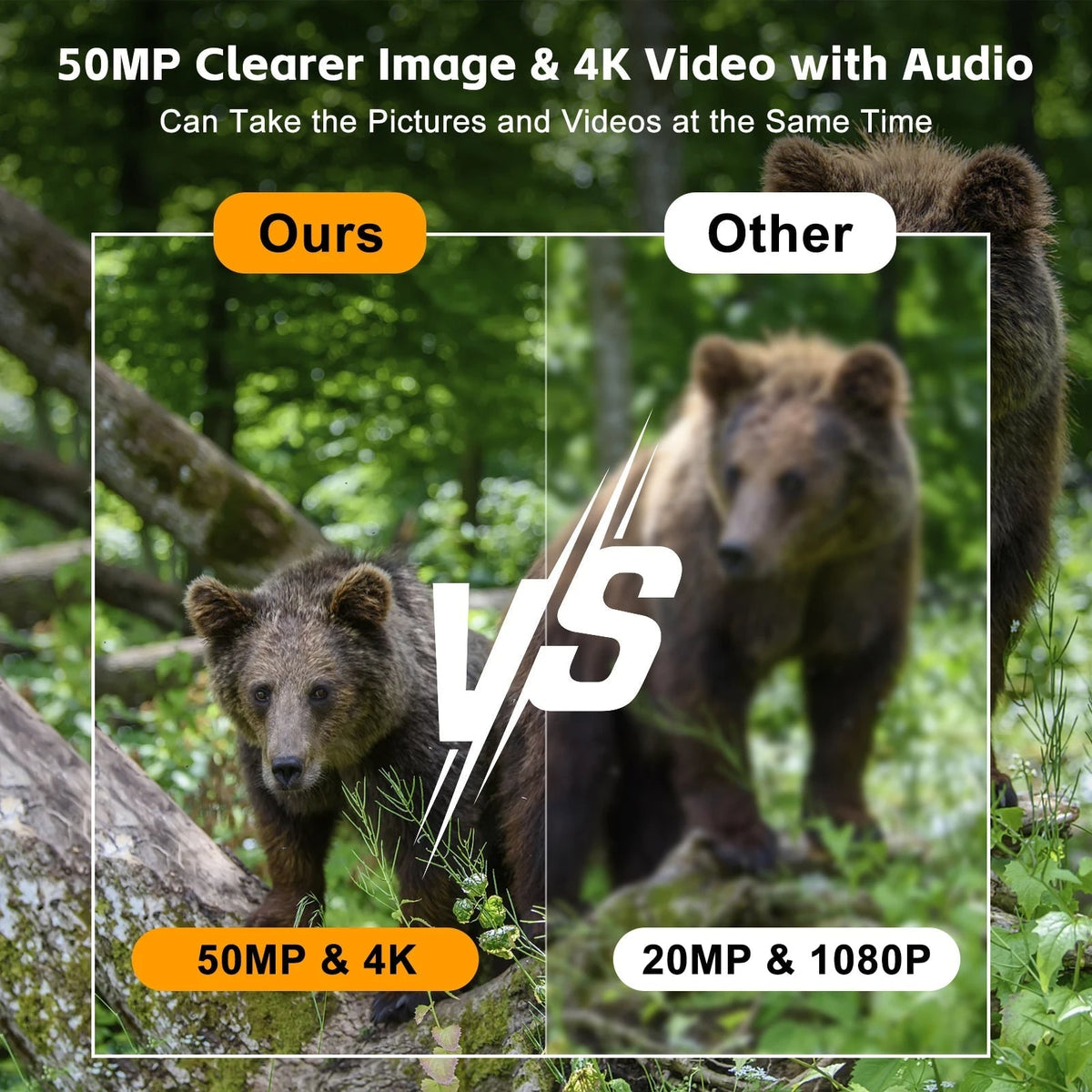 Solar Powered Cell Trail Camera with Night Vision Motion Sensor and Sd Card Slot