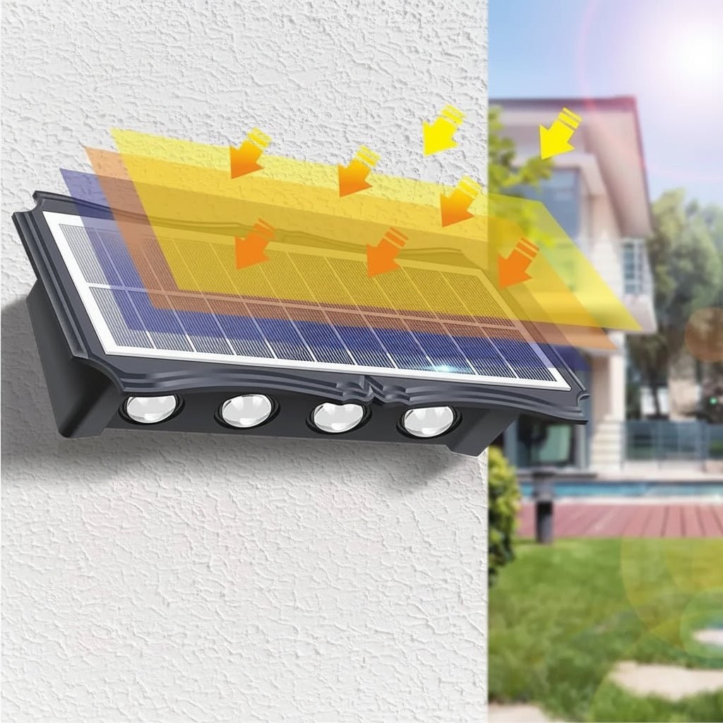 Solar Wall Lights Outdoor with Up and Down Lighting Weatherproof Powered Exterior