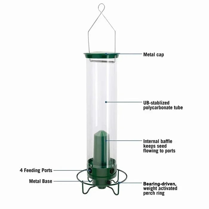 Squirrel Proof Bird Feeder with Weight Activated Spinning Perch and Anti Guard
