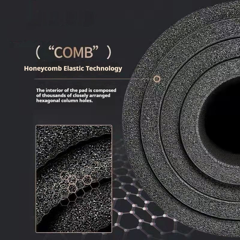 Thick Yoga and Exercise Mat with Cushioned Ribbed Texture for Fitness Pilates