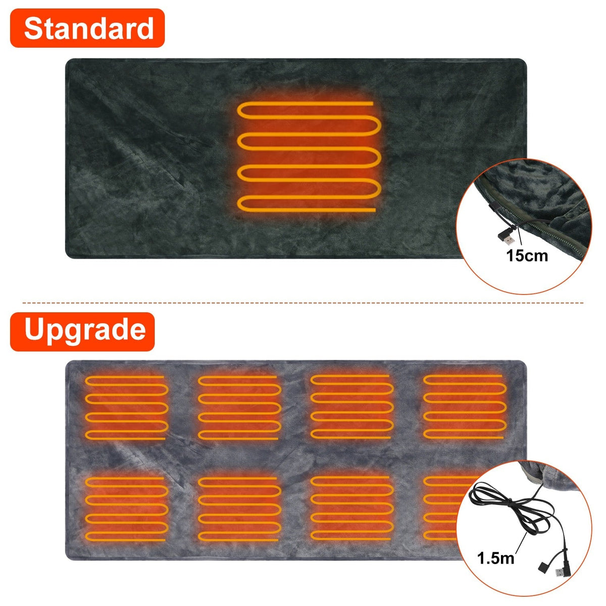 USB Wearable Heated Blanket with Zipper Fleece Throw Wrap and Electric Shawl 59x31in
