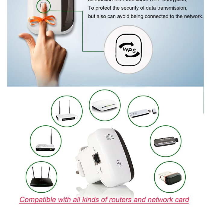WIFI Extender Wireless Internet Range with Ethernet Port and Repeater Mode Dual Band