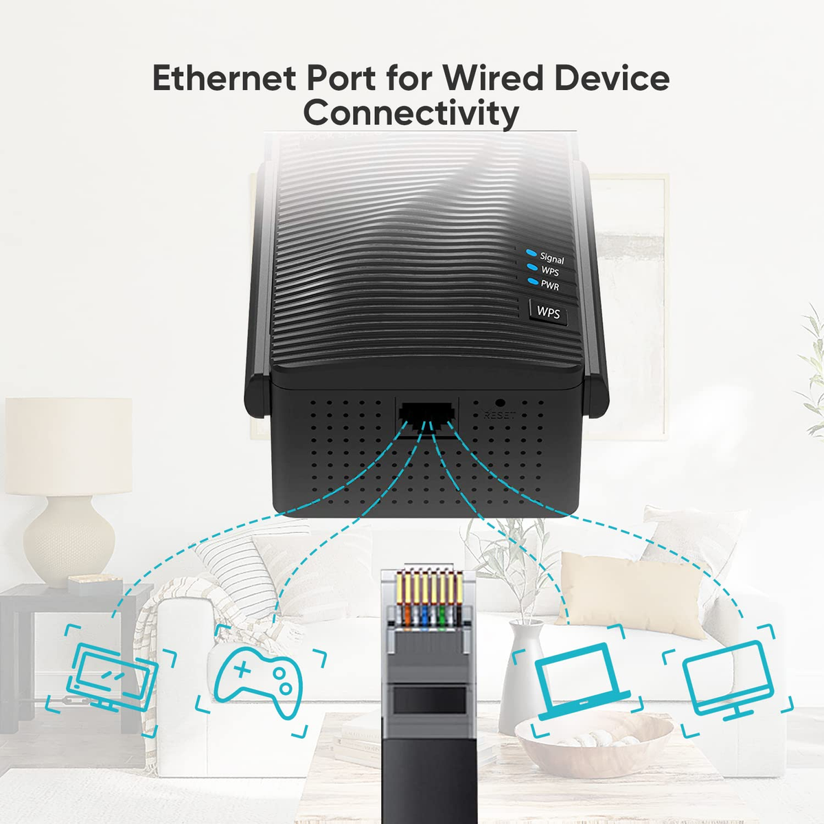 WIFI Extender with Four Antennas Wireless Internet and Booster for Home Coverage Rv