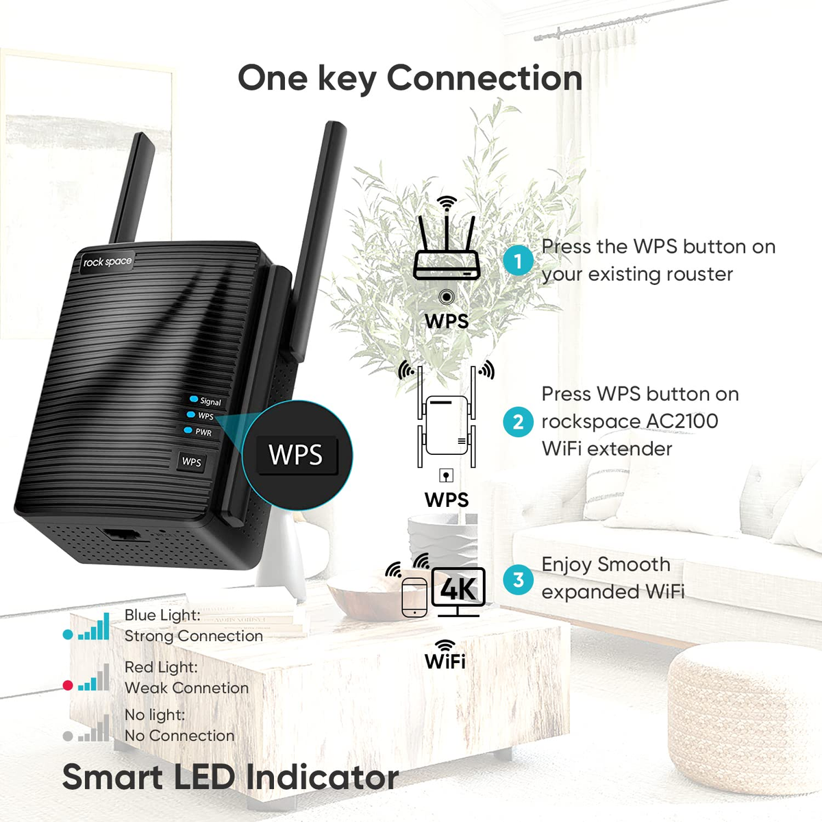 WIFI Extender with Four Antennas Wireless Internet and Booster for Home Coverage Rv