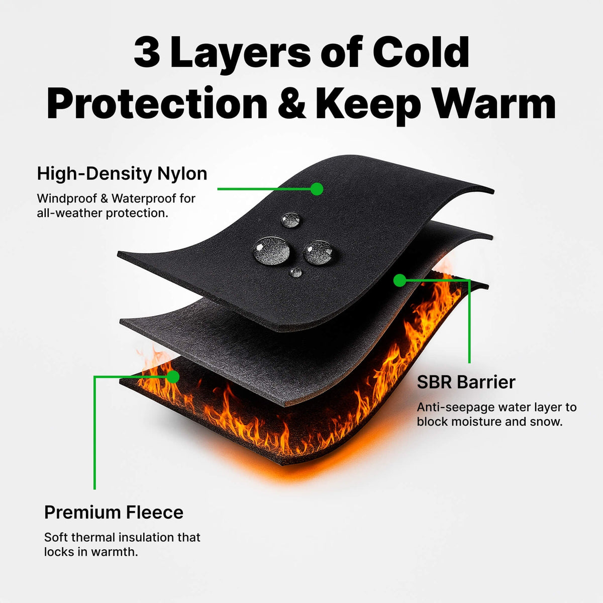 Winter Cycling Gloves Waterproof with Touchscreen Fingertips and Fleece Lining